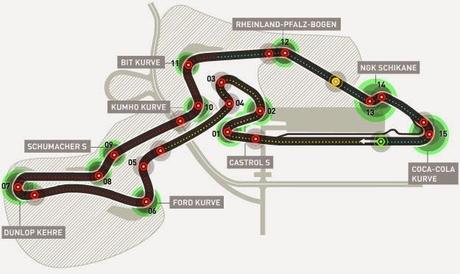 NURBURGRING YA TIENE COMPRADOR