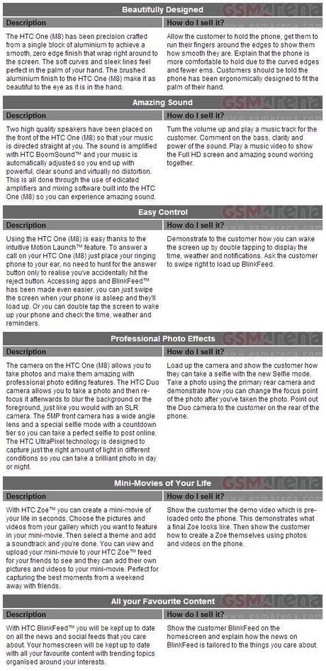 Nuevos detalles sobre la cámara del próximo HTC One HTC