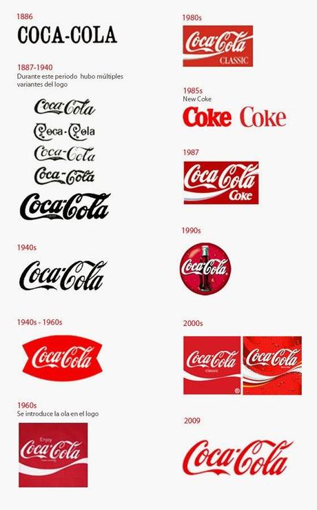 Un ERE que trajo Cola