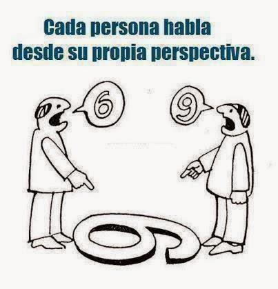 Para todo necesitamos poder entender cada Perspectiva