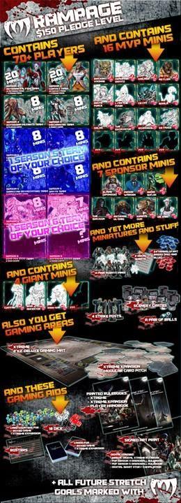 Los Ada-Lorana bajan a las canchas de Dreadball