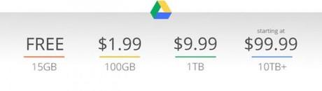 google drive nuevos precios 1 600x170 Google Drive rebaja sus precios de almacenamiento