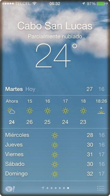 La valija de mis amigas 1