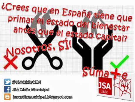 ¿Crees que en España tiene que primar el estado del bienestar antes que el estado capital?
