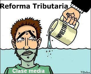 reforma tributaria