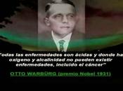 Cáncer. Consecuencia alimentación antifisiológica estilo vida antifisiológico