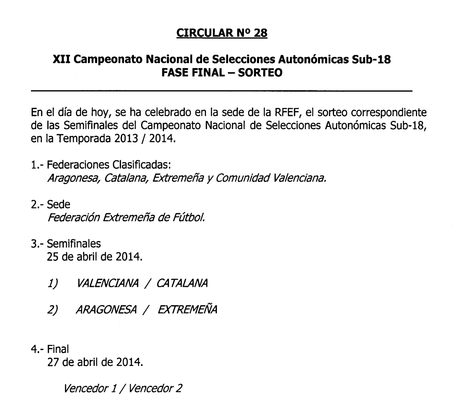Galicia y Extremadura sedes de las finales Sub-16 y Sub-18 del Campeonato de España (Calendarios)
