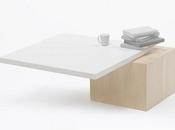 Objetos dependientes