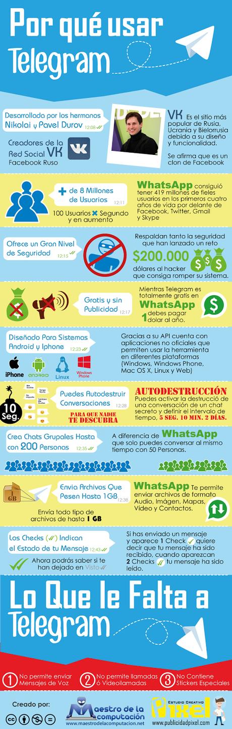 La levedad de lo que parece tan importante