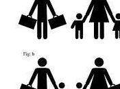 cara amarga igualdad…