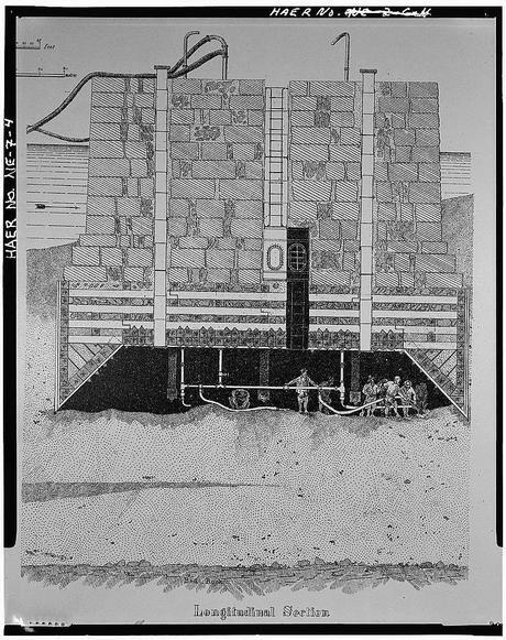 Cajones presurizados para cimentación de puentes. Puente de Brooklyn.