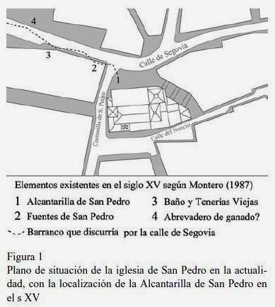 Recuerdos de papel. Agusta Plaza de la Paja. Parte III. Mercado y Cementerio