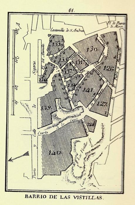 Recuerdos de papel. Agusta Plaza de la Paja. Parte III. Mercado y Cementerio