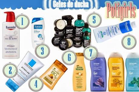 El pH, ¿qué necesita nuestra piel?
