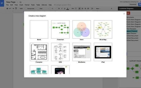 lucidcharts-diagrams