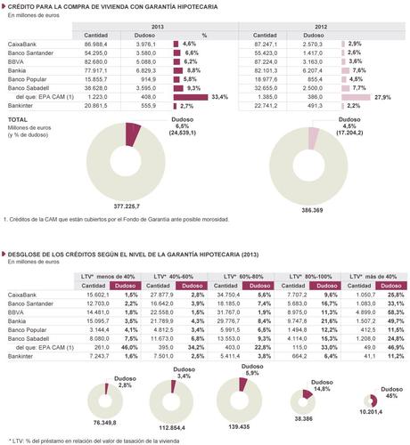 No levantamos cabeza. Devaluación interna, competitividad