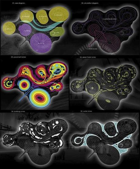 A-cero Projects A-cero presenta una propuesta de parque temático