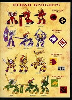 El Descanso del Escriba: La carga de los Caballeros(Knigths)