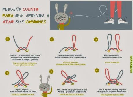 Enseñar a atarse los cordones (ideas e imprimibles)