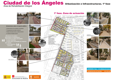 ¿Cómo se dibuja el próximo periodo de regeneración urbana en España?