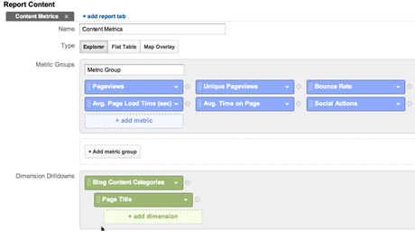 You can use your content groupings in a Google Analytics custom report.