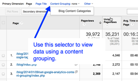 Use the selector to choose a specific content grouping in your Google Analytics Content reports.