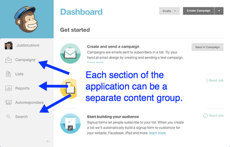 You can create different groups for each part of the online application.