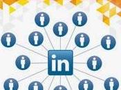 LinkedIn para empresas