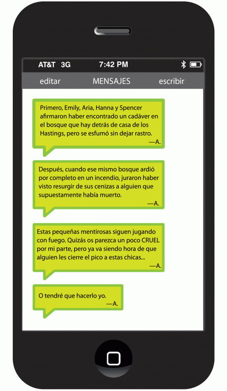 Ficha: Crueldad (Pequeñas mentirosas #7)