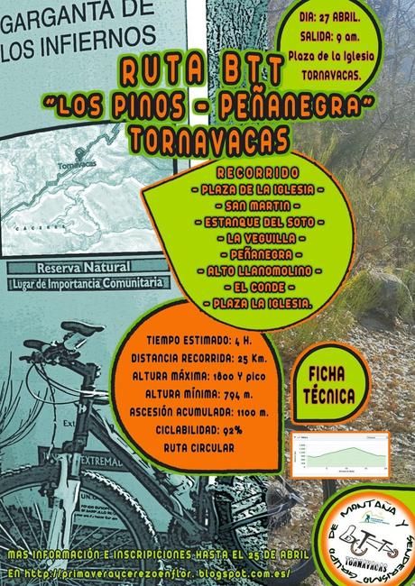 Citas BTT Cerezo en Flor 2014. Valle del Jerte