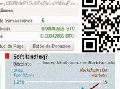 Blockchain.info, totalmente restaurado servicio Bitcoin Wallet