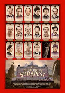 El gran hotel Budapest de Wes Anderson