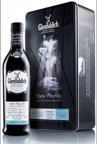 Regalos para el día del padre