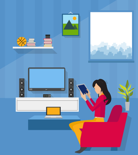 Marketing multidispositivo