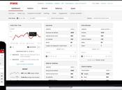 Piwik: alternativa Google Analytics