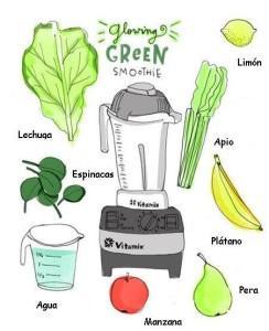Batidos Detox Batidos Detox
