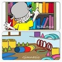 10 claves para acertar en la elección de colegio