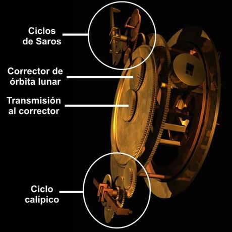Trenes de cálculo lunar de la máquina de Anticitera, vista posterior. Imagen base: © 2008 Tony Freeth, Images First Ltd. (Clic para ampliar)