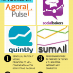 4 sencillas alternativas a las métricas de Facebook… ¡Y gratis! [Infografía]