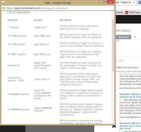 Brandwatch Review - list of operators - Social With It - Social Media Blog