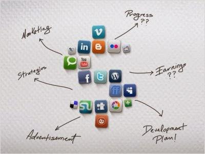 ¿Qué es el marketing comunicacional? #bloggerINVITADO