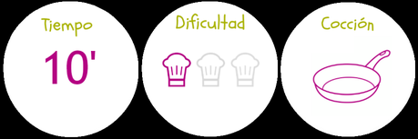 Cómo hacer Pasta fresca: Tallarines con salsa de nata y bacon Cómo hacer Pasta fresca: Tallarines con salsa de nata y bacon