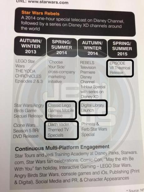 Star-wars-disney-plans