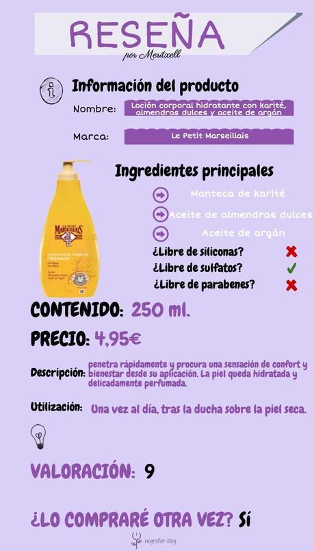 Infografía de la reseña de la loción corporal hidratante Le Petit Marseiillais