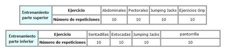 Entrenamiento de Calistenia