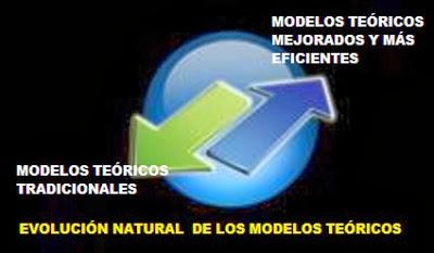 45. El mundo laboral bloguerizado.
