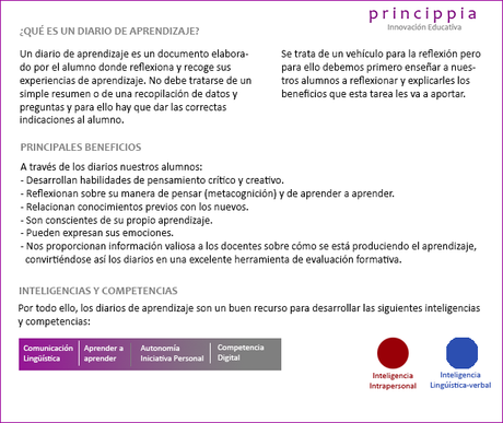 Usando diarios de aprendizaje con Google Drive