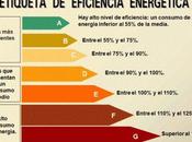 sobre certificaciones energéticas