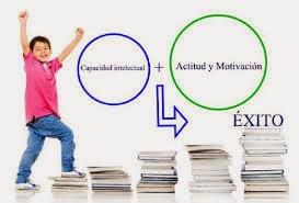 Cumplir el Horario de Estudio