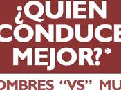 ¿Quién conduce mejor? ¡Sorteo!